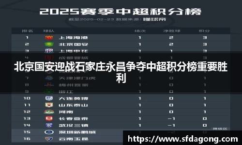 北京国安迎战石家庄永昌争夺中超积分榜重要胜利